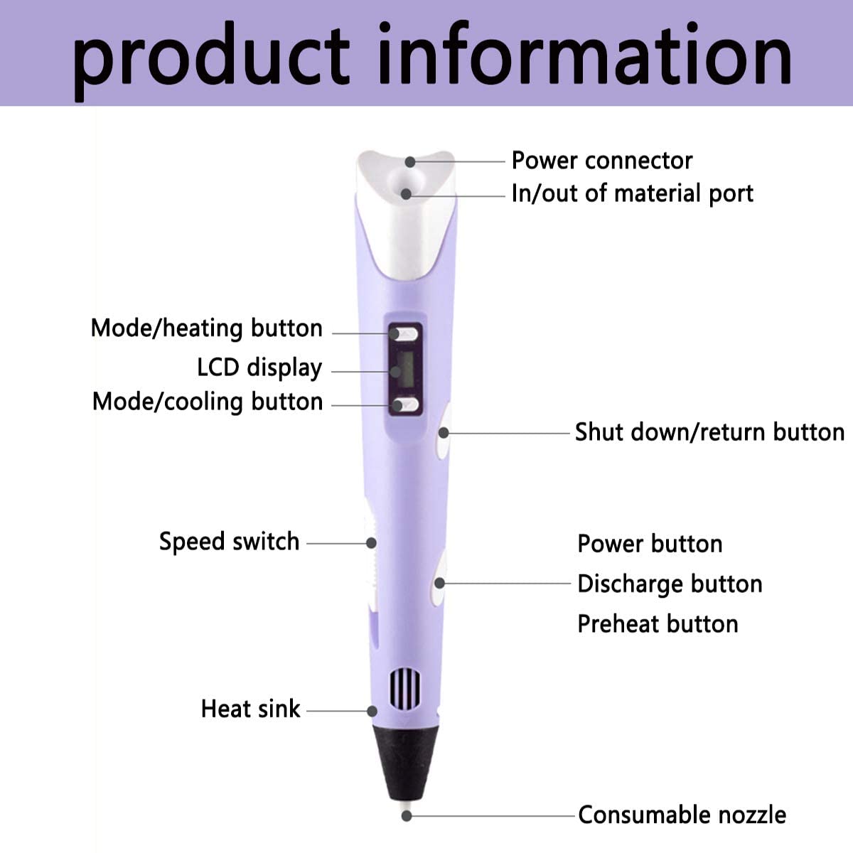 3D Printing Pen 3D Doodler Pen Drawing Pen