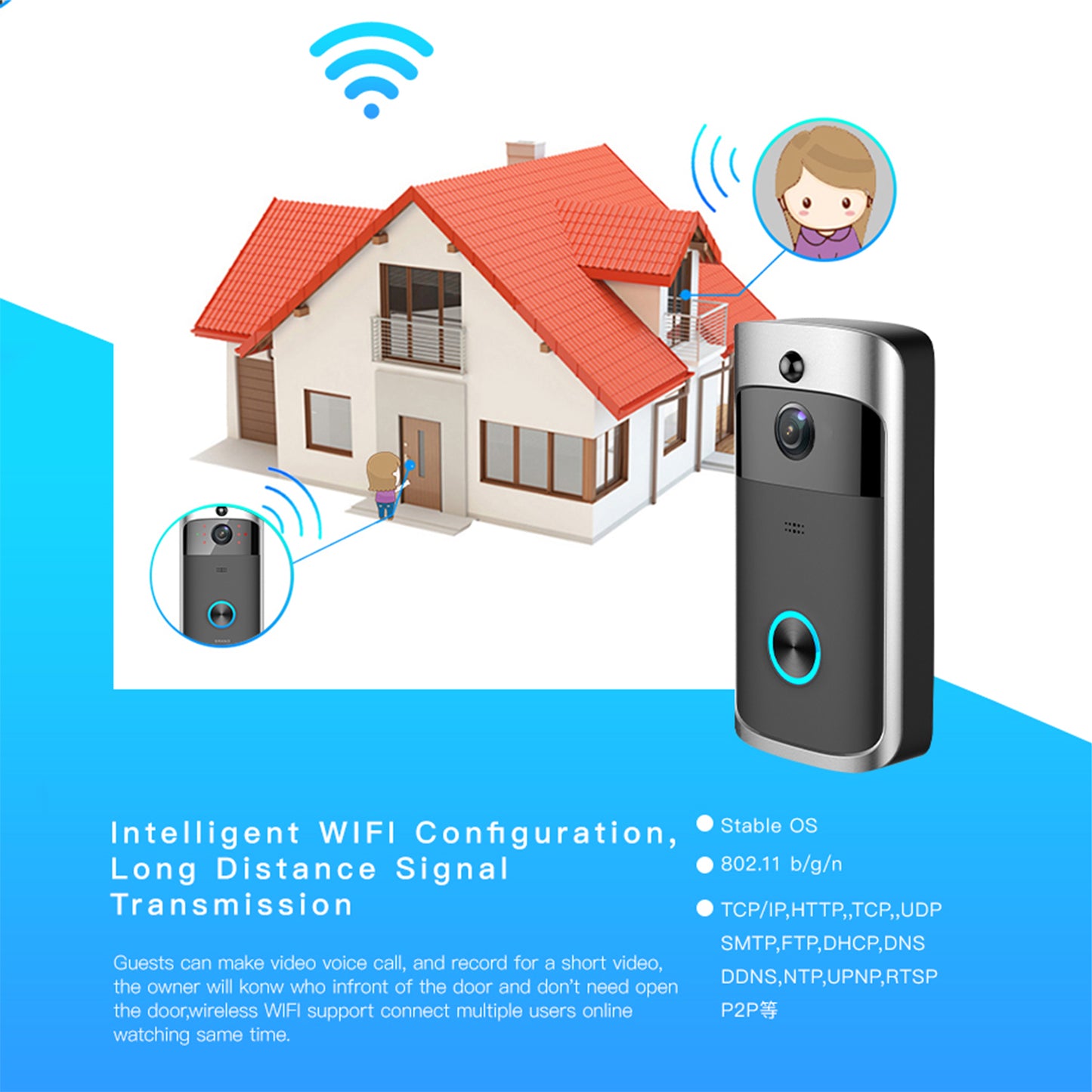 Monitorizare de la distanță Sonerie WIFI Smart Visible